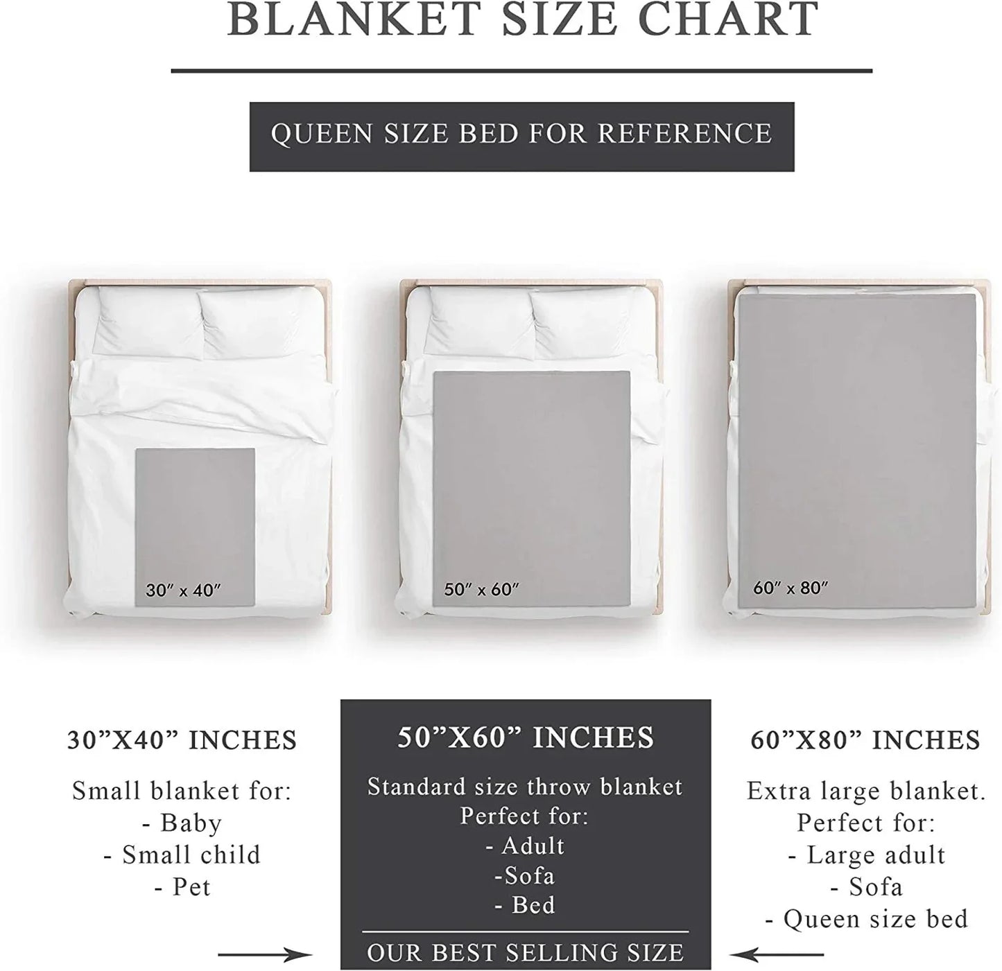 Special Gift For Your Daughter Blanket - From Dad