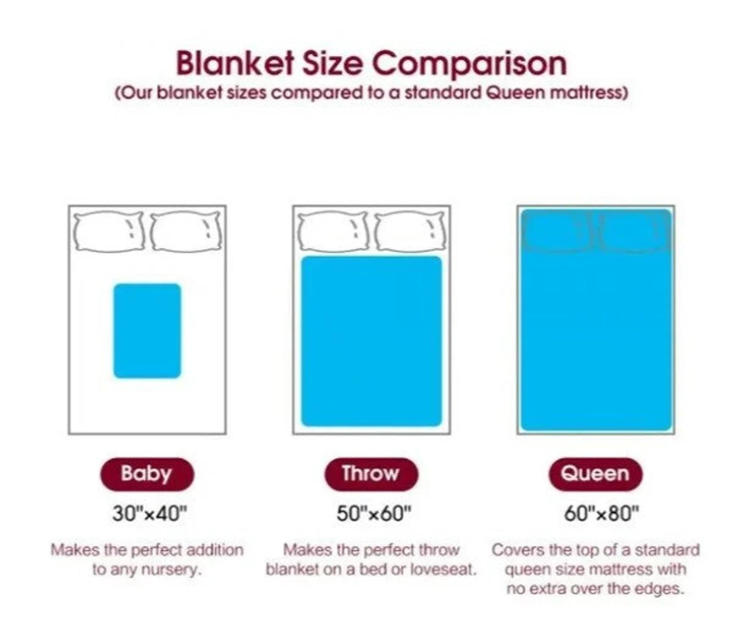 Special Gift for Your Daughter - From Mom Blanket