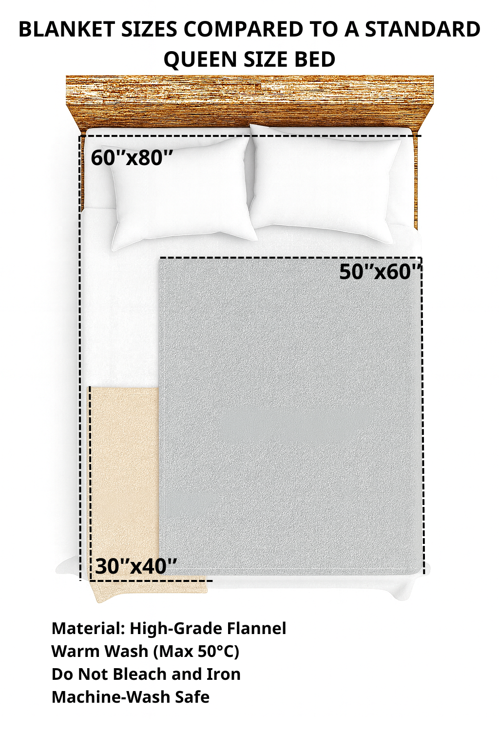 BLANKET FOR DAUGHTER – COMFORT & WARMTH GIFT FROM DAD Sherpa Fleece Quilt Blanket EBIL00