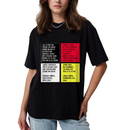 Native American T-Shirts, Vintage Native American Unisex T-Shirt/Hoodie/Sweatshirt HLT00 - Native American Indian Words Cultural Medicine Wheel T-Shirt