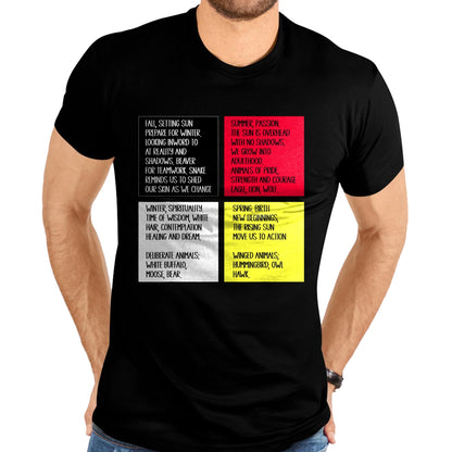 Native American T-Shirts, Vintage Native American Unisex T-Shirt/Hoodie/Sweatshirt HLT00 - Native American Indian Words Cultural Medicine Wheel T-Shirt