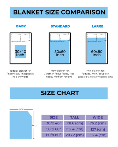 Besonderes Geschenk für deinen Tochter – Decke von Papa