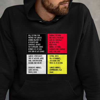 Native American T-Shirts, Vintage Native American Unisex T-Shirt/Hoodie/Sweatshirt HLT00 - Native American Indian Words Cultural Medicine Wheel T-Shirt
