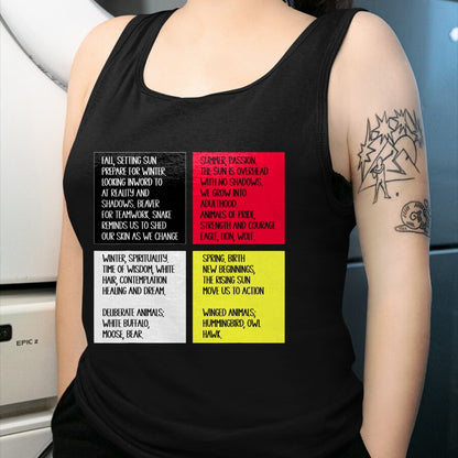 Native American T-Shirts, Vintage Native American Unisex T-Shirt/Hoodie/Sweatshirt HLT00 - Native American Indian Words Cultural Medicine Wheel T-Shirt